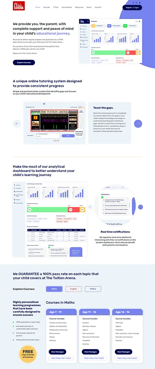 UI/UX Business Website Design and Development